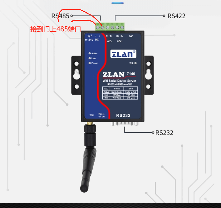 AGV小車怎么通過無線網和快速卷簾門通訊縮略圖
